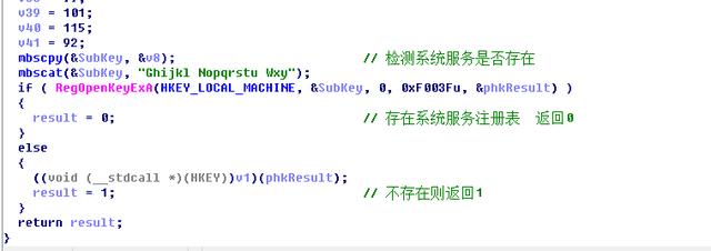 3601_lpk劫持病毒分析