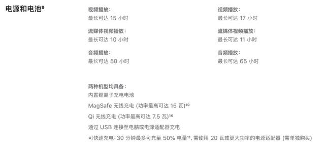 三星又来送“祝福”，嘲讽5G iPhone太迟了，续航无提升