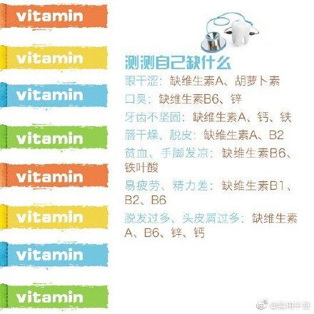 维生素|如何摄取足够的维生素？