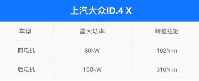 合资一哥要发飙！大众2021年这12款新车即将到达战场