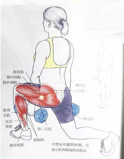 足底筋膜炎|一着地就足跟疼，走路更疼，典型足底筋膜炎，想治疗恢复看这里