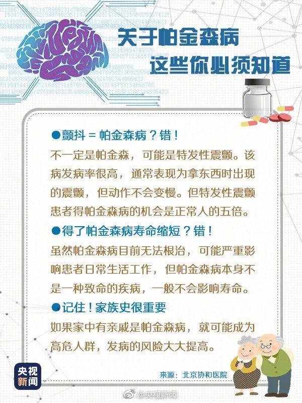 帕金森病|这病不罕见，咱不“帕”