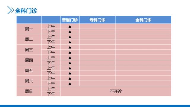 主任医师|新华医院崇明分院4月门诊一览表