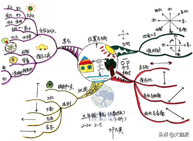 得不到糖的小孩|这样教孩子背古诗词,简单有趣还记得牢