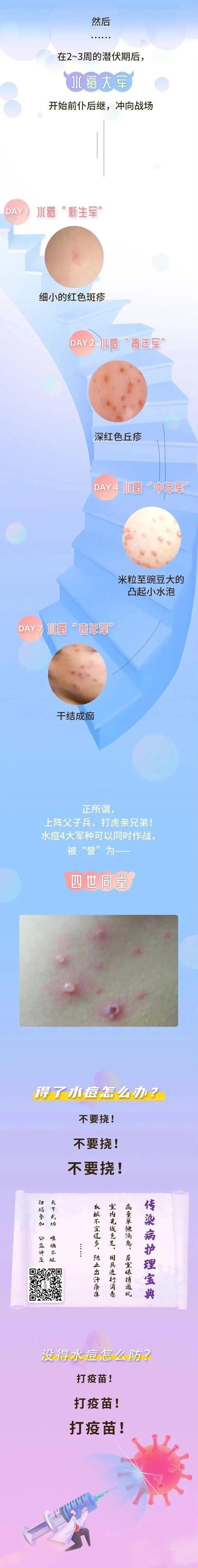 超级宝妈|不开学，娃就不会得水痘？水痘不是儿童专属，你也会中招