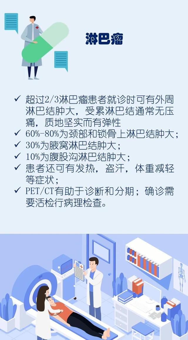 摸到淋巴结，是不祥之兆吗？浅表淋巴结肿大的9种常见原因