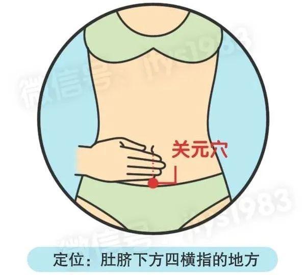 肚脐|饭后一个小动作，补肾阳、养脾胃！老中医也推荐