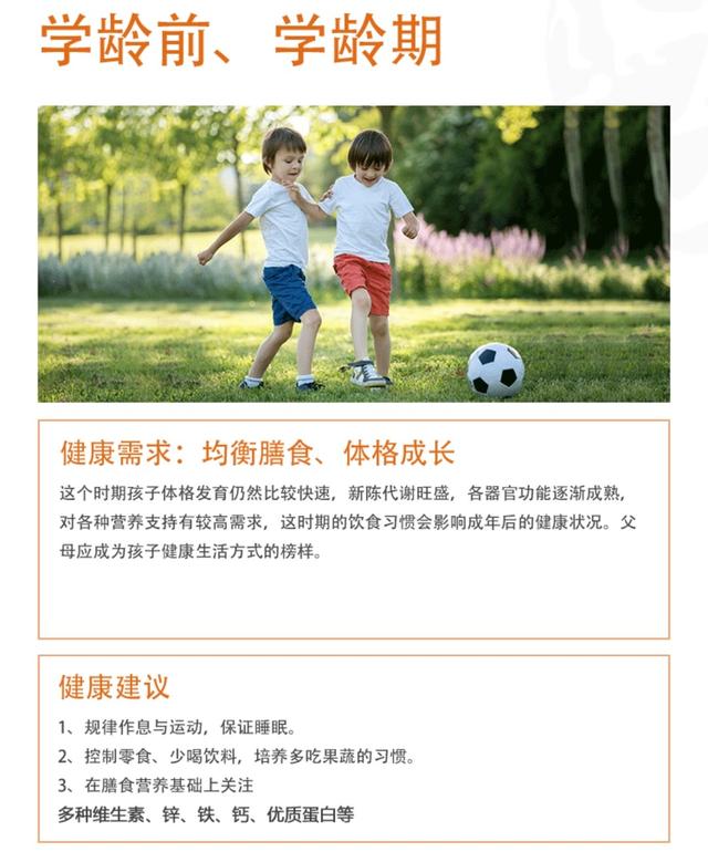 超级宝妈@USANA葆婴梦瑶分享:备孕到宝宝12岁 | 母婴健康需求图谱