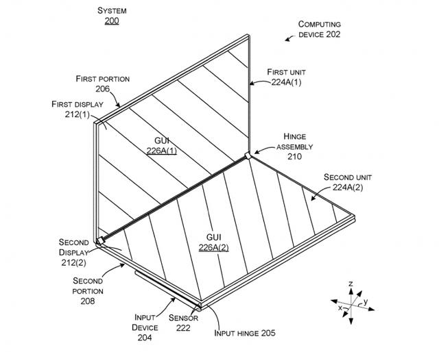 #环球网#Surface Neo新专利曝光：屏幕遮挡可自动调整显示区域