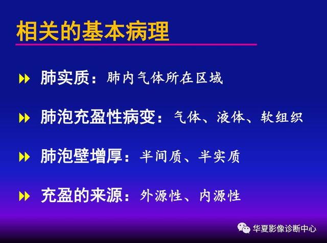 肺间质性疾病的解剖、病理、影像分析