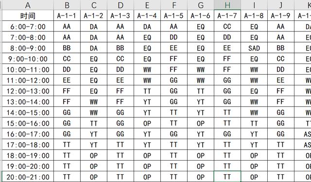 Python数据处理，pandas 统计连续停车时长