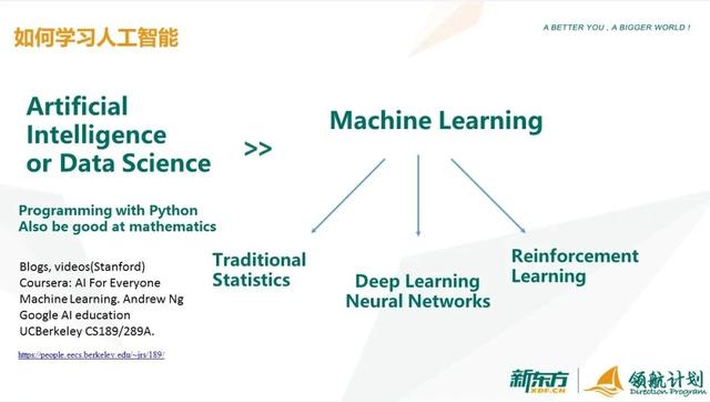 加州大学伯克利学长教你如何学习人工智能