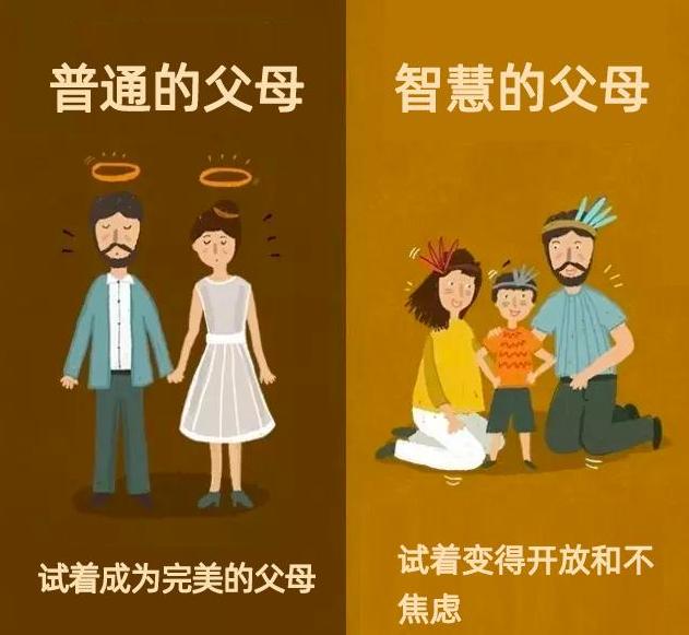 7组图告诉你：优秀的孩子和差孩子区别在哪