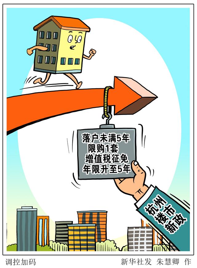 调控|［经济］调控加码