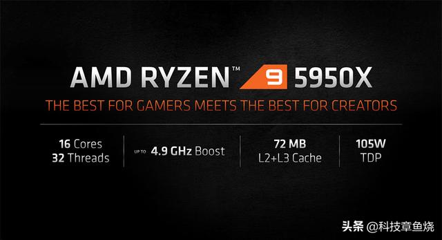 为什么说Zen 3空前强大？锐龙5000特性浅析