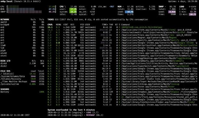 建议收藏！22款终端生产力工具，效率飞起