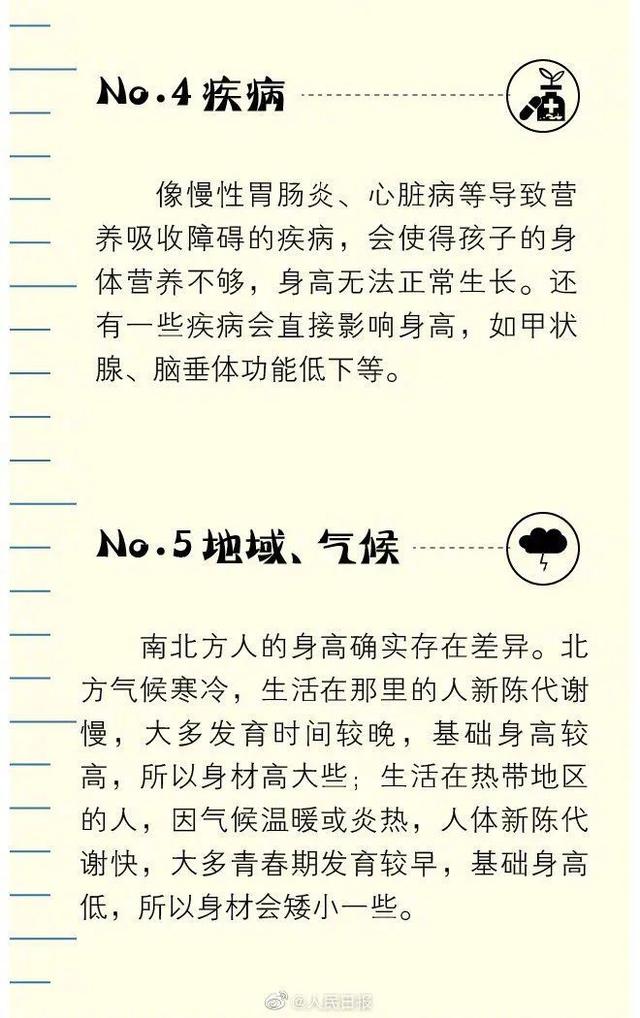 刘旭|春季3个月的长个“黄金期”千万别错过