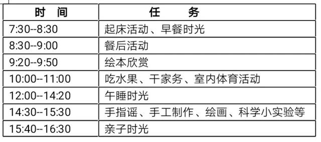 你的育儿经@停课不停学“宅”出新花样——广饶县西苑幼儿园疫情时节 家园共育