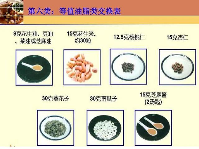 「健康零距离」血糖高,如何既能吃到升糖指数低的食物,还保持丰富的饮食结构?