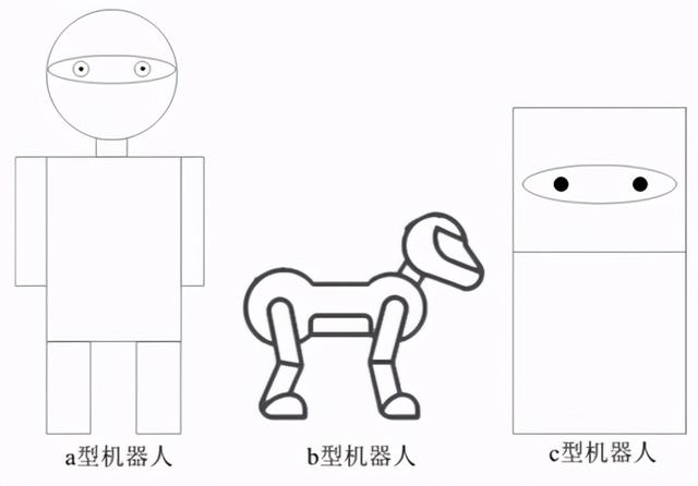 「专利解密」华为机器人凝视追踪技术，让机器更像人