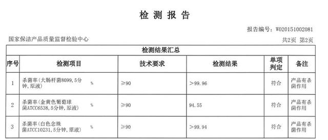 油垢、水垢、管他什么垢，用它擦一擦，重回颜值巅峰丨种草机