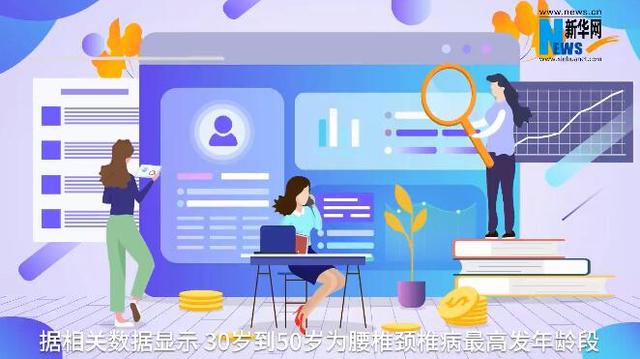 颈椎病|你的颈椎病是几级？当代青年颈椎自救指南了解一下