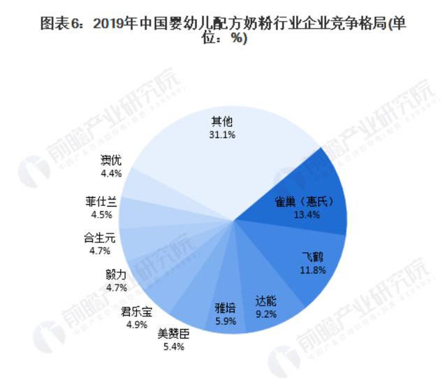 5142罐进口奶粉被召回！北京一奶粉上黑榜，宝宝会有依赖？