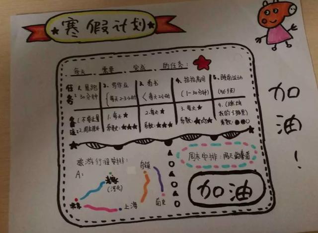#超级宝妈#做事前列好计划，帮助孩子合理利用时间，做时间的主人