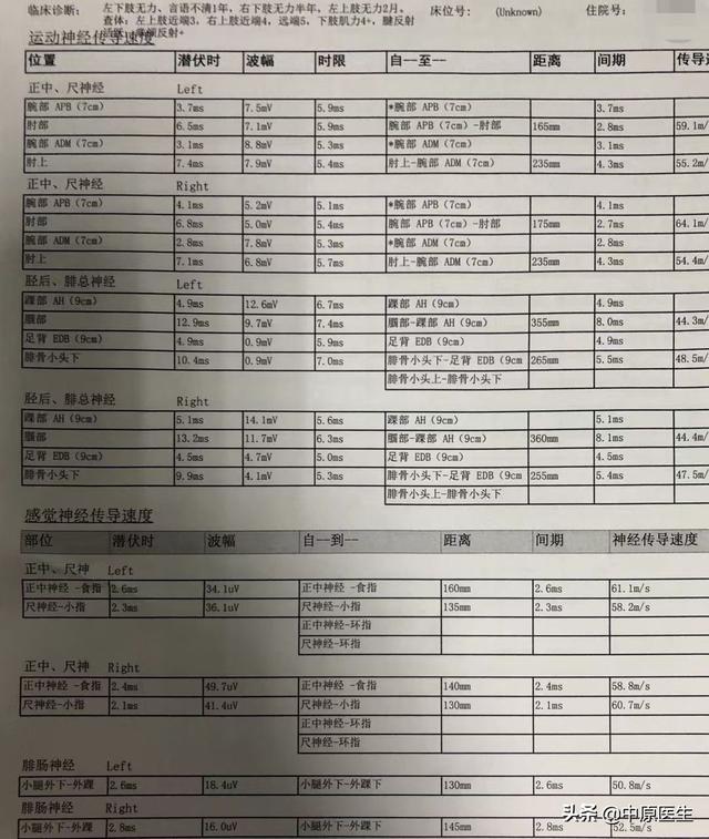 60岁女子四肢无力按脑梗塞治疗一年无效，被省级专家确诊渐冻症