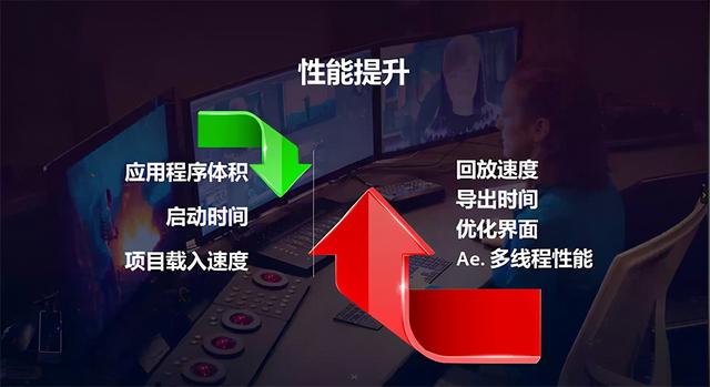 新版Adobe工具效率大幅提升 AI技术全面应用激发无限创意