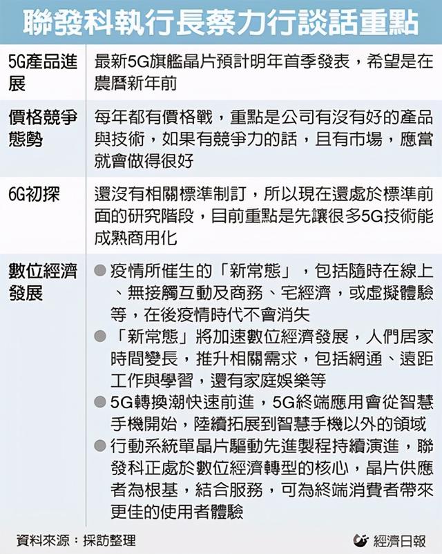 抢夺高端5G市场 联发科2021年Q1发布新旗舰5G芯片