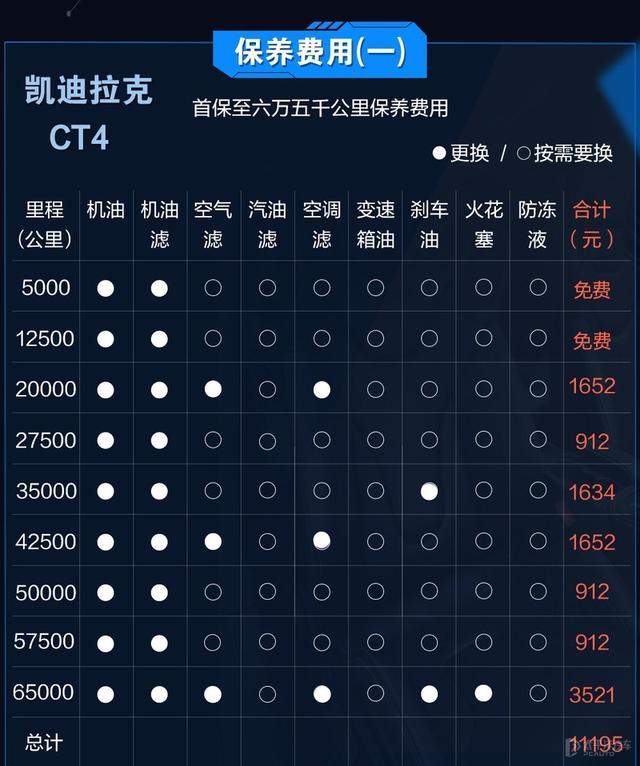 选二线豪华还是合资标杆？听说CT4和凯美瑞一个价