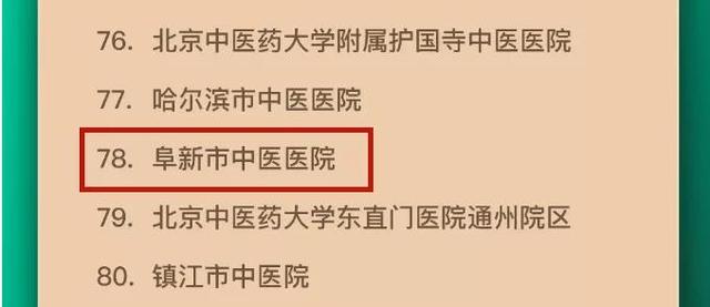 「阜新卫生健康」“国考”成绩出炉！我市中医院喜进全国百强