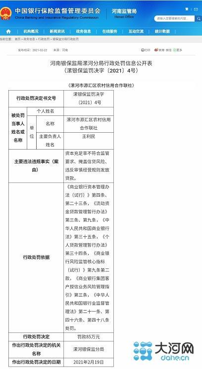 商业|掩盖信贷风险、违规发放贷款！漯河源汇区农信社被罚85万元