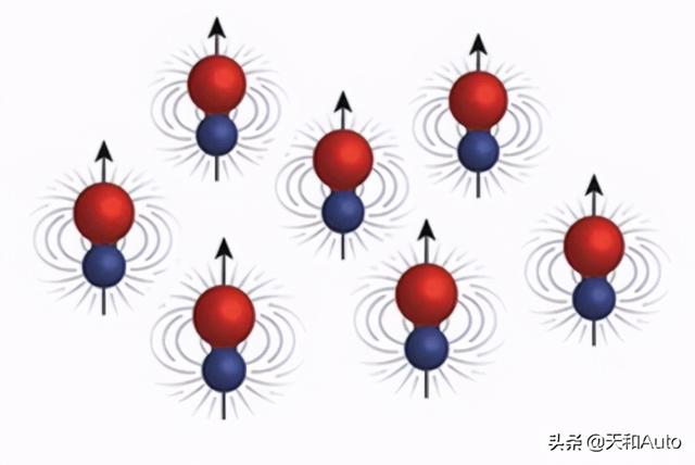 「三类型·增压器」特点详解：改装升级隐患多多哦