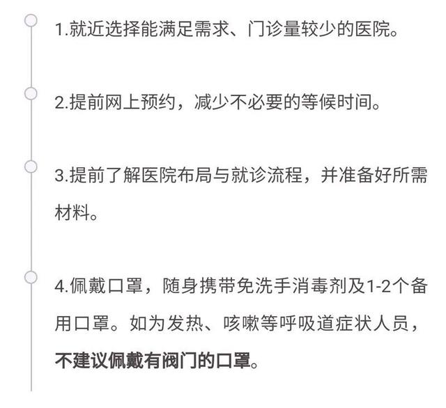 医院|去医院看病，您需要注意……