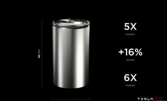 特斯拉新电池将由松下生产