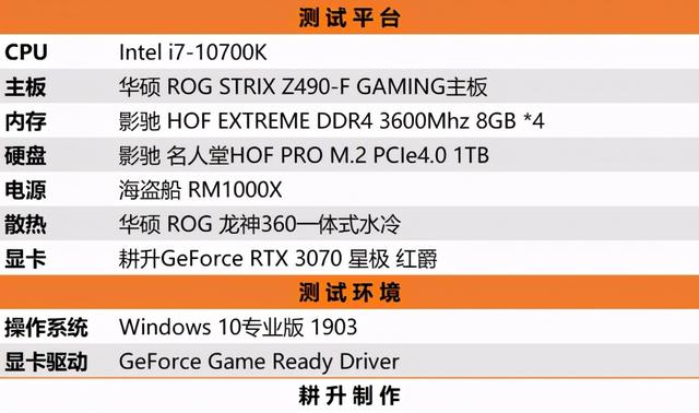 全新系列全新选择“耕升RTX 3070星极”全面解禁