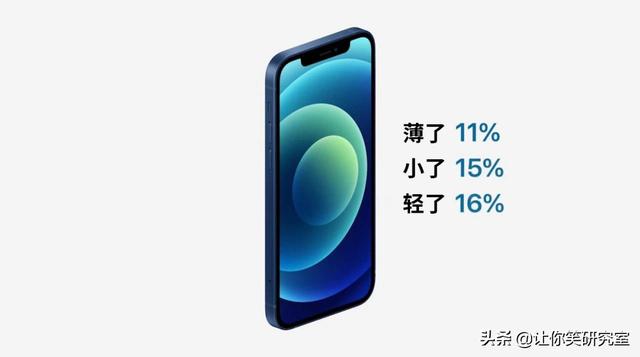 千万别急着买iphone12，沙雕网友的段子从不让人失望