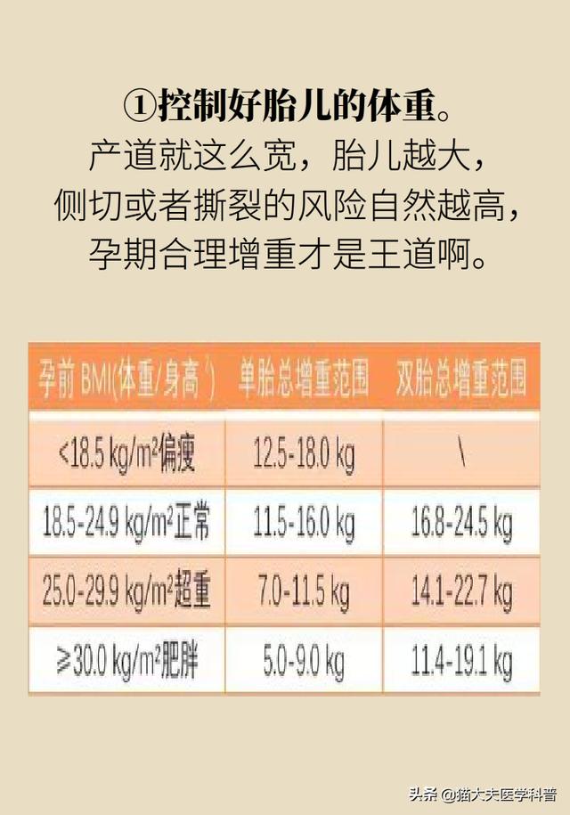 生娃不想撕裂、侧切？做好这3点可以少受罪