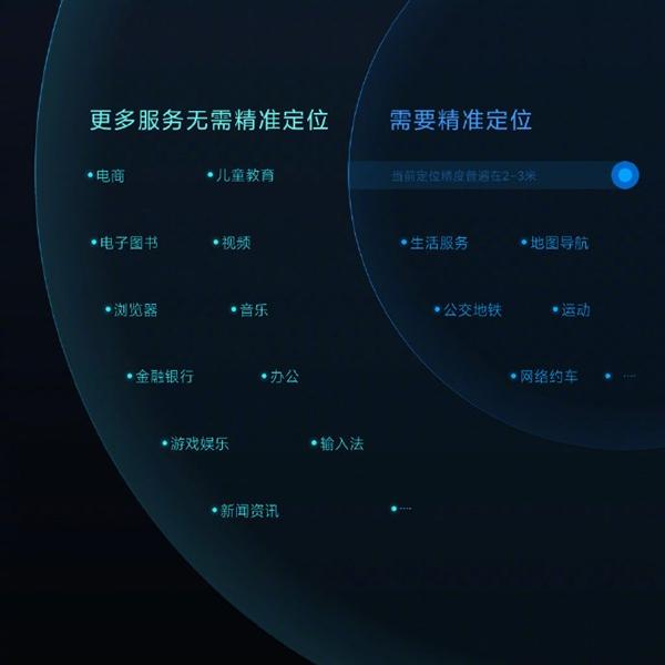 MIUI12.5隐私保护四大升级：首家全面启用沙盒机制