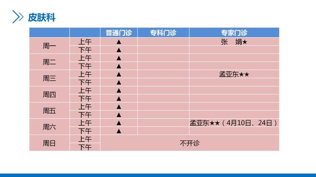 主任医师|新华医院崇明分院4月门诊一览表