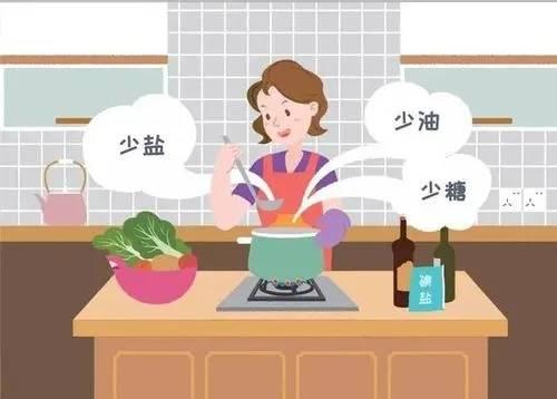 饮食|春节怎么吃才健康？成都疾控中心专家支招