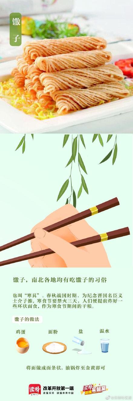 美食|舌尖上的清明｜原来不只有青团，九宫格里还藏着这些好吃的