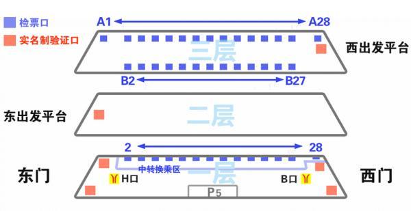 此前,广州南站已在西进站口3号售票厅设立现场核酸检测点,工作时间为