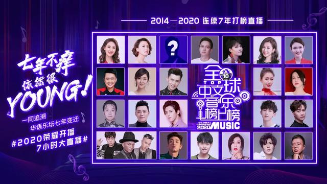 中央广播电视总台 央视音乐频道《全球中文音乐榜上榜》全新升级 盛大开播|国际在线