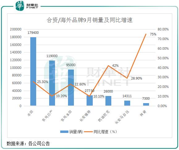 「车企动态」强劲复苏！我国新能源汽车领域迎关键时刻