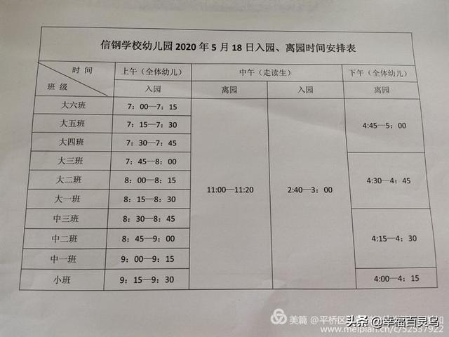 「你的育儿经」明港的幼儿要开学啦!家长们需要以下注意