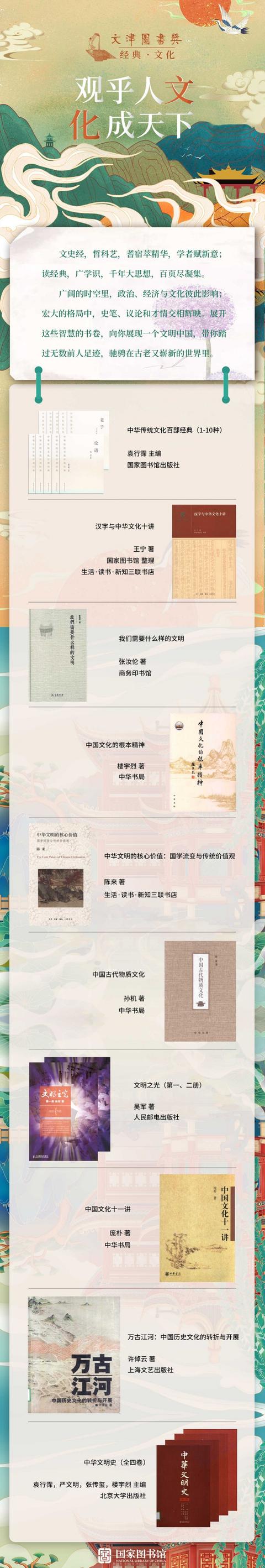 你的育儿经@4.23世界读书日,国家图书馆推出7类书单,播撒智慧的种子
