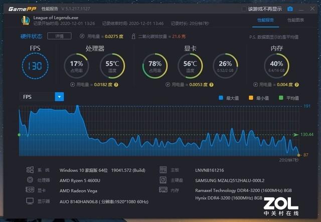 AMD加持的全能商务本 ThinkBook 14 锐龙版评测